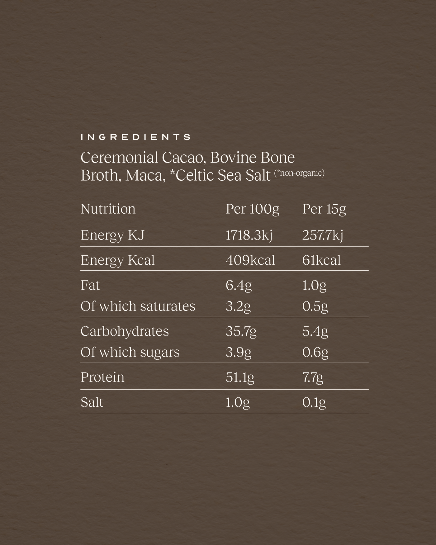 Nourish Blend