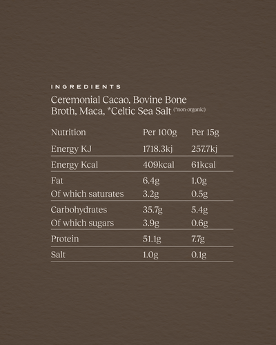 Nourish Blend