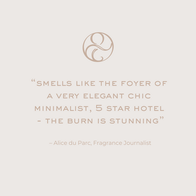 Perfume Candle - Anemone