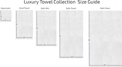 The Household Bath Towels