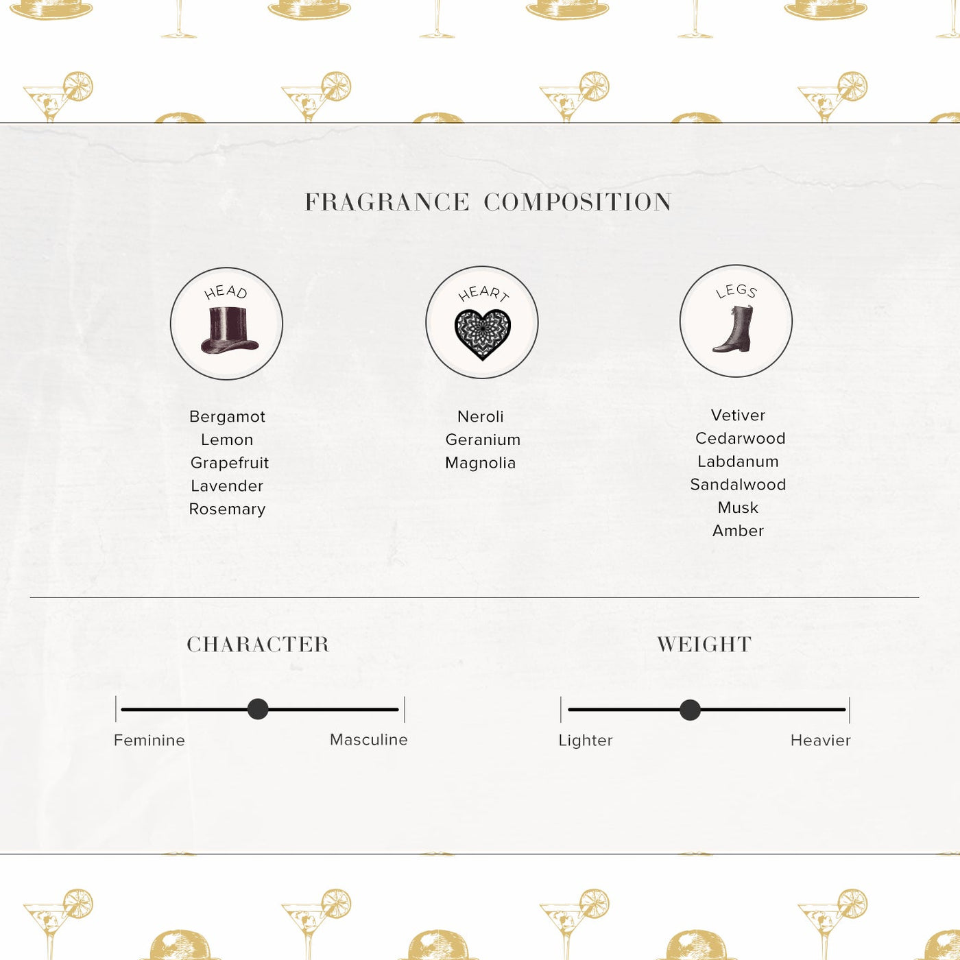 Debonaire | Eau de Toilette 50ml