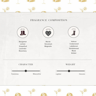 Debonaire | Eau de Toilette 50ml