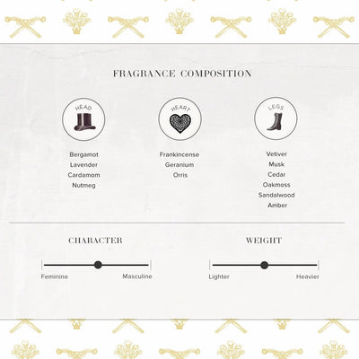 Squire Jack | Eau de Parfum 50ml