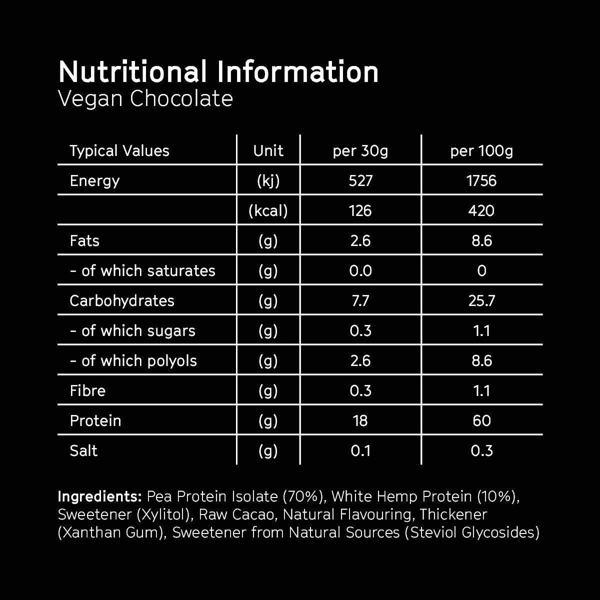 VEGAN PROTEIN POWDER 10 x 30G SACHETS