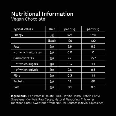 VEGAN PROTEIN POWDER 10 x 30G SACHETS