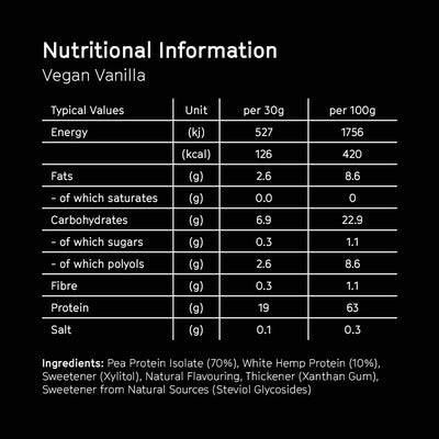 VEGAN PROTEIN POWDER 10 x 30G SACHETS