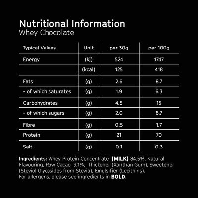 GRASS-FED WHEY PROTEIN POWDER 420G JAR