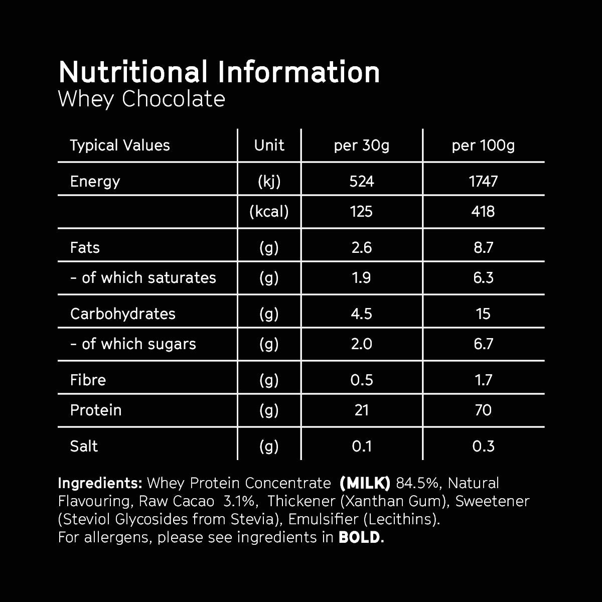 GRASS-FED WHEY PROTEIN POWDER 1KG POUCH