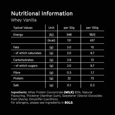 GRASS-FED WHEY PROTEIN POWDER 1KG POUCH