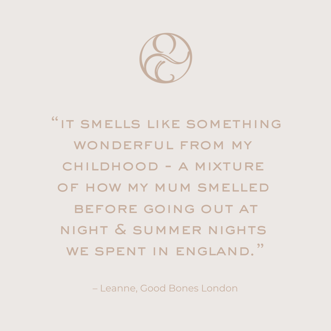 Eau de Parfum - Anemone