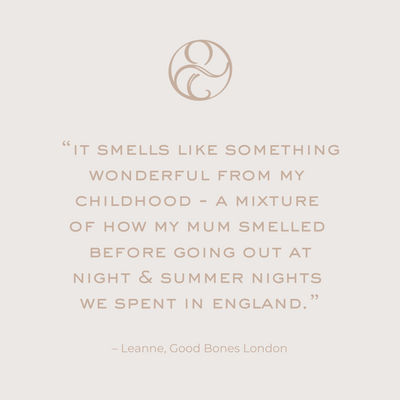 Eau de Parfum - Anemone