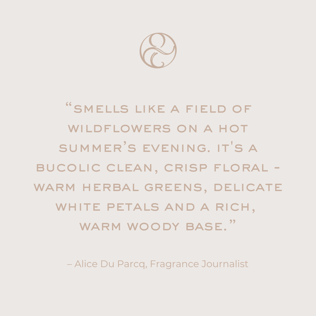 Eau de Parfum - Anemone