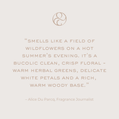 Eau de Parfum - Anemone