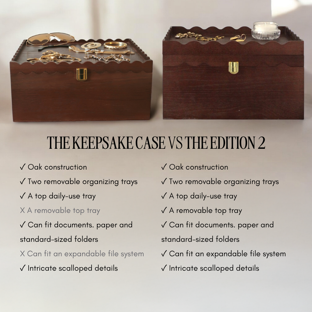 The 2-1 Keepsake Case