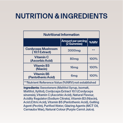 Cordyceps Gummies